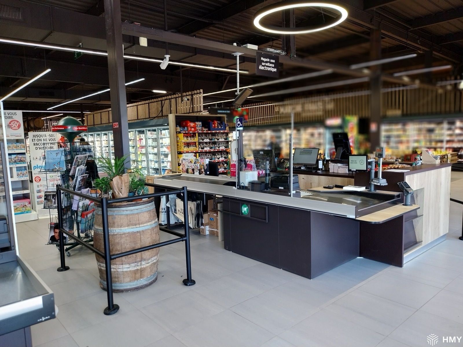 Voorbeeld klantengeleiding supermarkt